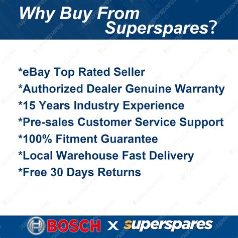 my bosch account.